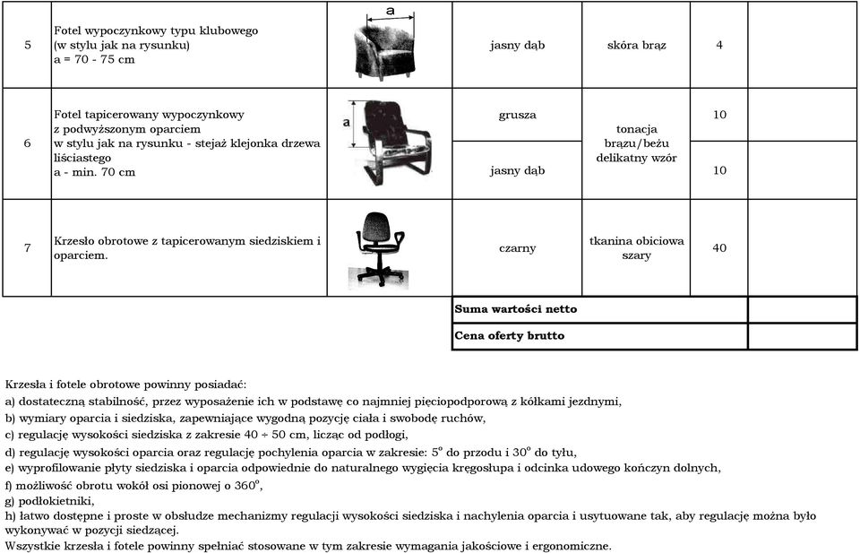 czarny tkanina obiciowa szary 40 Suma wartości netto Cena oferty brutto Krzesła i fotele obrotowe powinny posiadać: a) dostateczną stabilność, przez wyposaŝenie ich w podstawę co najmniej