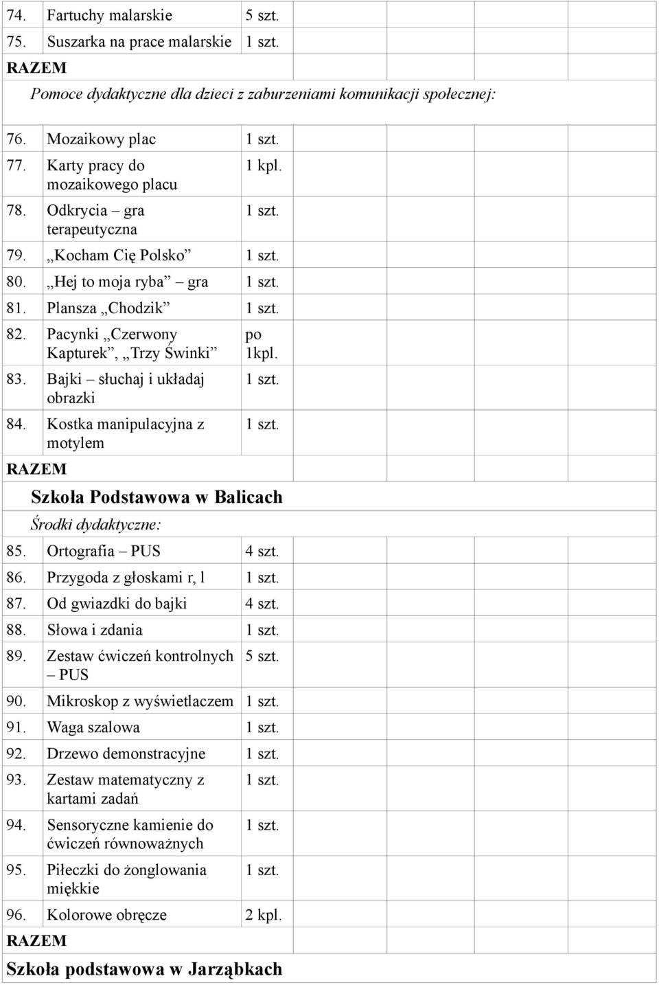 Kostka manipulacyjna z motylem po 1kpl. Szkoła Podstawowa w Balicach Środki dydaktyczne: 85. Ortografia PUS 4 86. Przygoda z głoskami r, l 87. Od gwiazdki do bajki 4 88. Słowa i zdania 89.