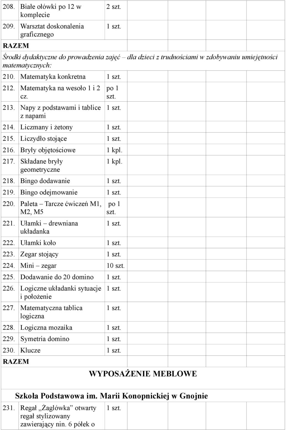 Składane bryły geometryczne 1 kpl. 218. Bingo dodawanie 219. Bingo odejmowanie 220. Paleta Tarcze ćwiczeń M1, M2, M5 221. Ułamki drewniana układanka po 1 222. Ułamki koło 223. Zegar stojący 224.