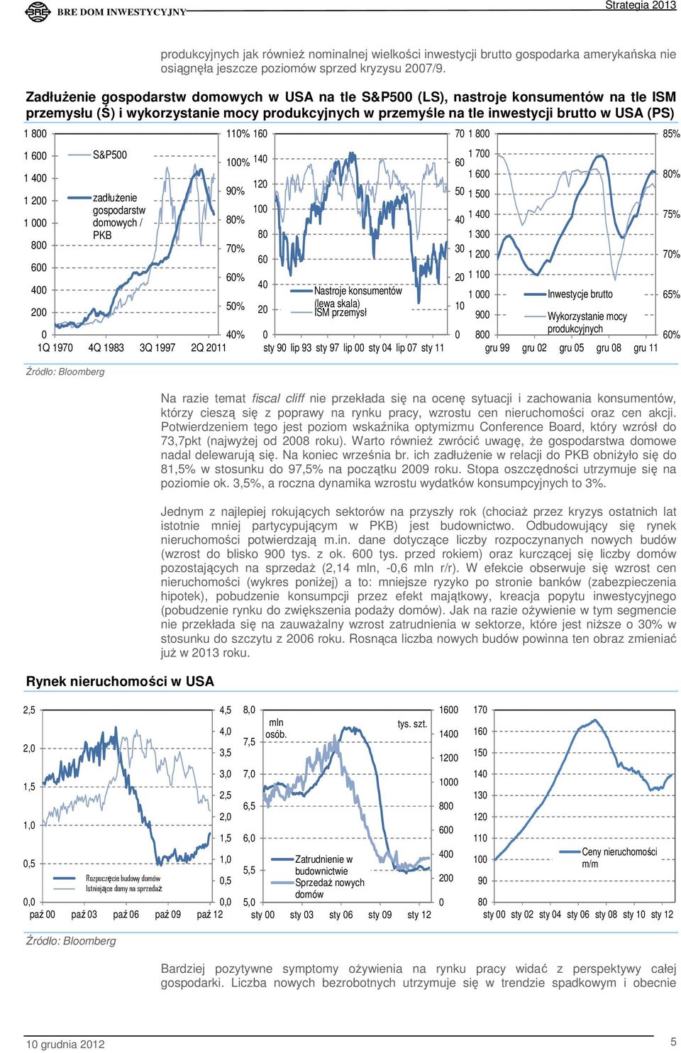 Zadłużenie gospodarstw domowych w USA na tle S&P500 (LS), nastroje konsumentów na tle ISM przemysłu (Ś) i wykorzystanie mocy produkcyjnych w przemyśle na tle inwestycji brutto w USA (PS) Źródło: