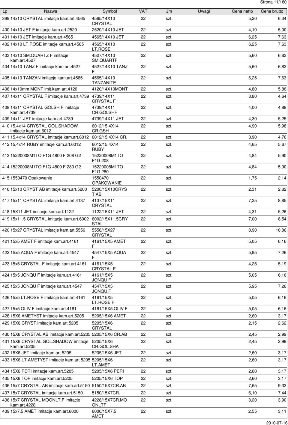 art.4565 4565/14X10 TANZANITE 6,25 7,63 5,60 6,83 5,60 6,83 6,25 7,63 406 14x10mm MONT imit.kam.art.4120 4120/14X10MONT 4,80 5,86 407 14x11 CRYSTAL F imitacje kam.art.4739 4739/14X11 CRYSTAL F 408 14x11 CRYSTAL GOLSH F imitacje kam.
