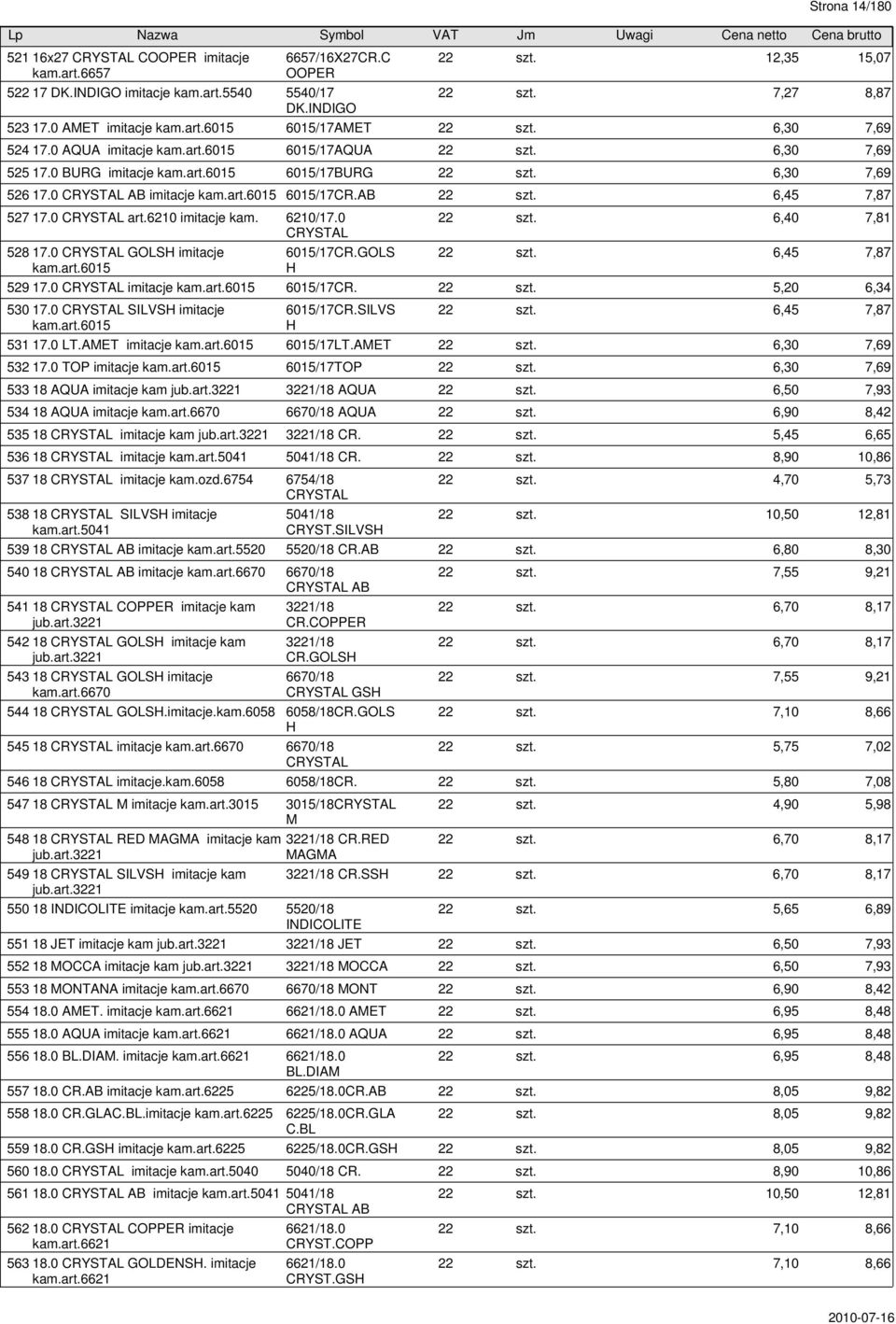 6210 imitacje kam. 6210/17.0 CRYSTAL 528 17.0 CRYSTAL GOLSH imitacje kam.art.6015 6015/17CR.GOLS H 6,40 7,81 6,45 7,87 529 17.0 CRYSTAL imitacje kam.art.6015 6015/17CR. 5,20 6,34 530 17.