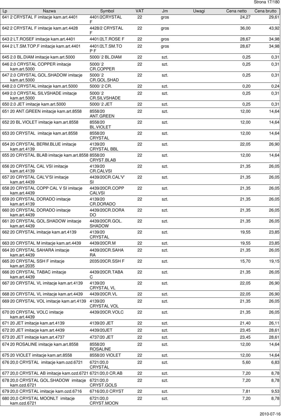 0 CRYSTAL GOL.SHADOW imitacje kam.art.5000 5000/ 2 CR.COPPER 5000/ 2 CR.GOL.SHAD 0,25 0,31 0,25 0,31 648 2.0 CRYSTAL imitacje kam.art.5000 5000/ 2 CR. 0,20 0,24 649 2.0 CRYSTAL SILVSHADE imitacje kam.