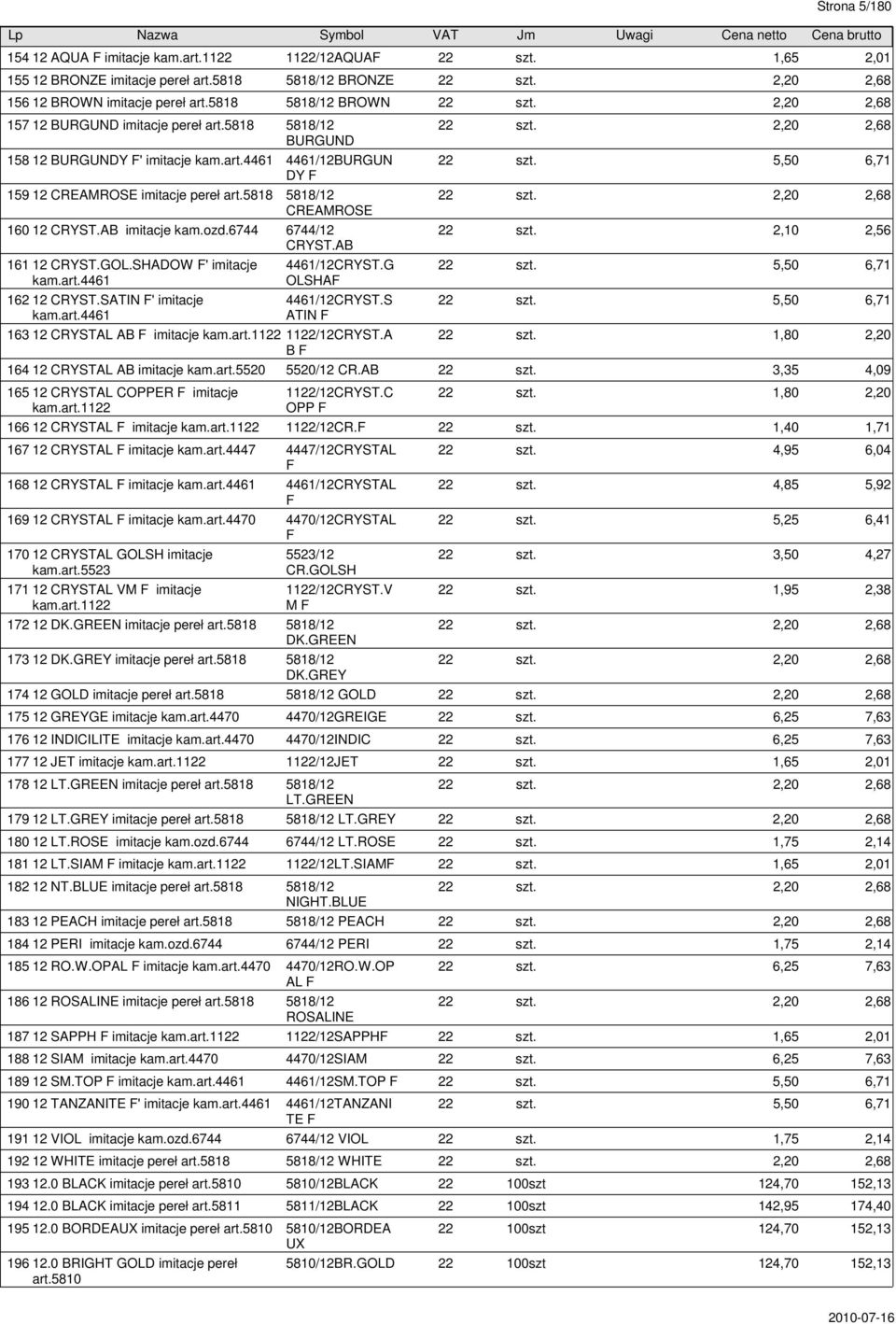 5818 5818/12 CREAMROSE 160 12 CRYST.AB imitacje kam.ozd.6744 6744/12 CRYST.AB 161 12 CRYST.GOL.SHADOW F' imitacje kam.art.4461 162 12 CRYST.SATIN F' imitacje kam.art.4461 4461/12CRYST.