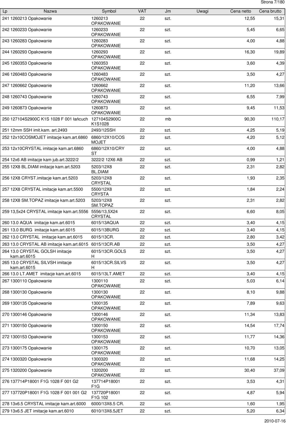 3,60 4,39 3,50 4,27 11,20 13,66 6,55 7,99 9,45 11,53 22 mb 90,30 110,17 251 12mm SSH imit.kam. art.2493 2493/12SSH 4,25 5,19 252 12x10COSMOJET imitacje kam.art.6860 6860/12X10/COS MOJET 253 12x10CRYSTAL imitacje kam.