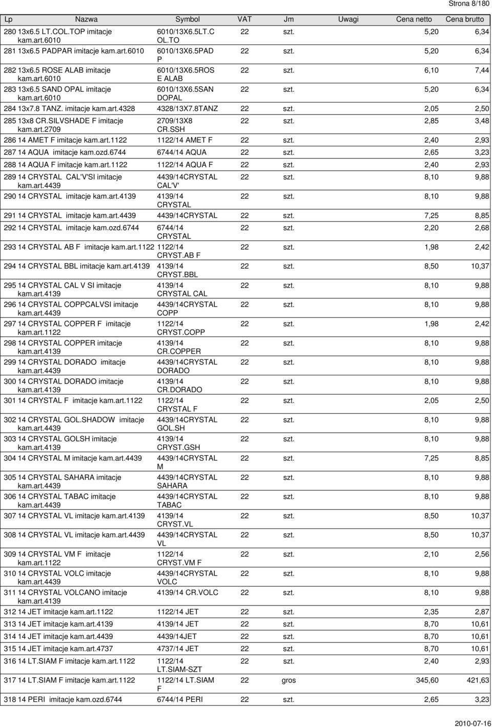 SILVSHADE F imitacje kam.art.2709 2709/13X8 CR.SSH 2,85 3,48 286 14 AMET F imitacje kam.art.1122 1122/14 AMET F 2,40 2,93 287 14 AQUA imitacje kam.ozd.