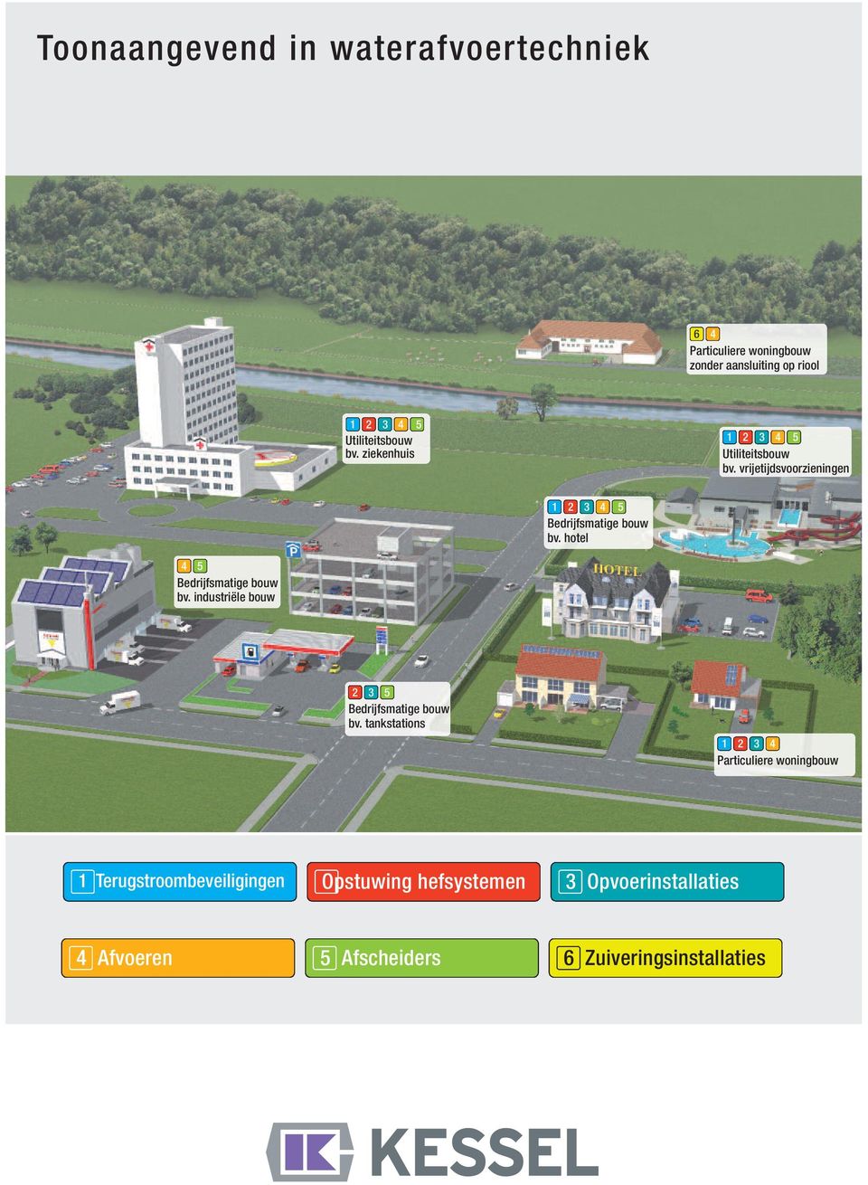 hotel 4 5 Bedrijfsmatige bouw bv. industriële bouw 2 3 5 Bedrijfsmatige bouw bv.