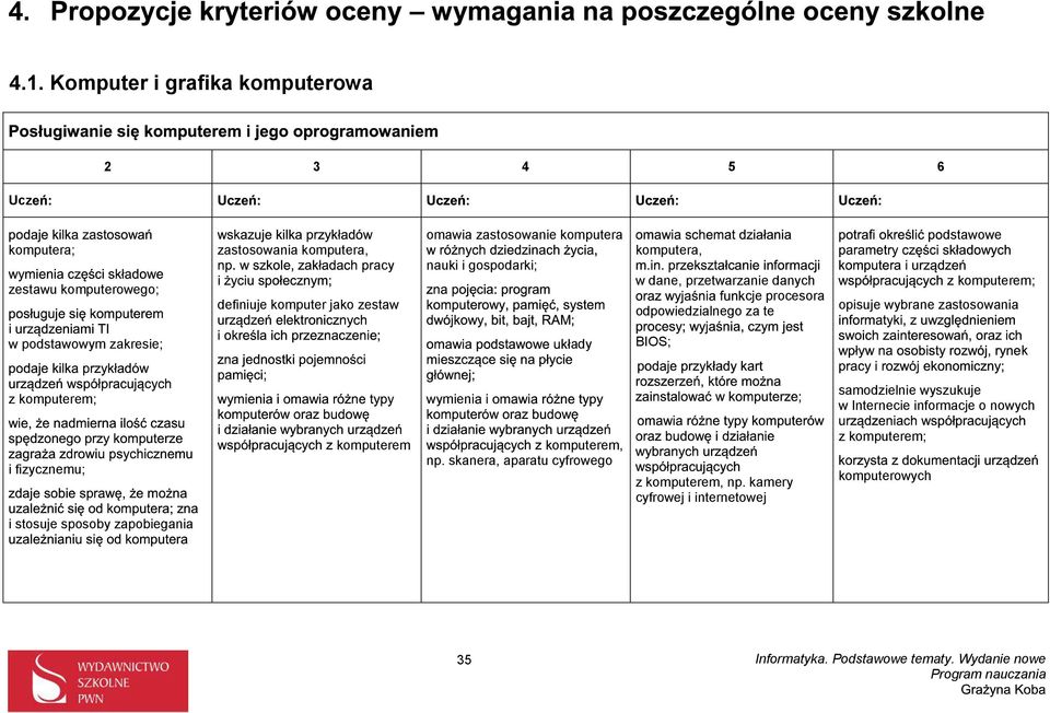 zastosowane komputera nauk gospodark; ady komputera, w dane, przetwarzane danych cje procesora odpowedzalnego za te BIOS; dstawowe komputerem; opsuje wybrane