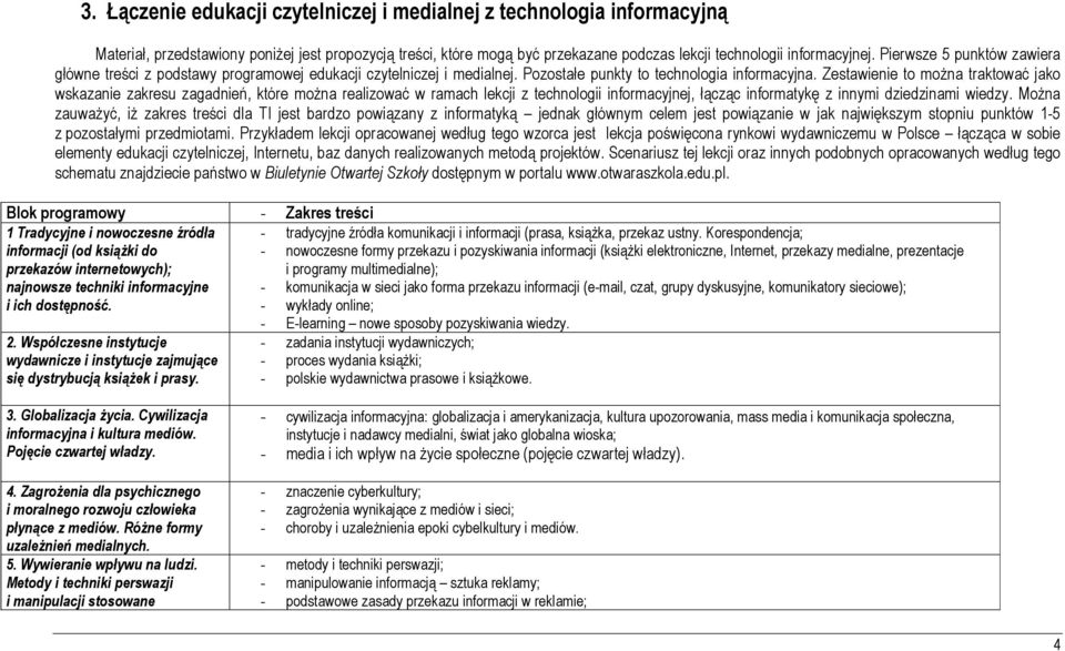 Zestawienie to można traktować jako wskazanie zakresu zagadnień, które można realizować w ramach lekcji z technologii informacyjnej, łącząc informatykę z innymi dziedzinami wiedzy.