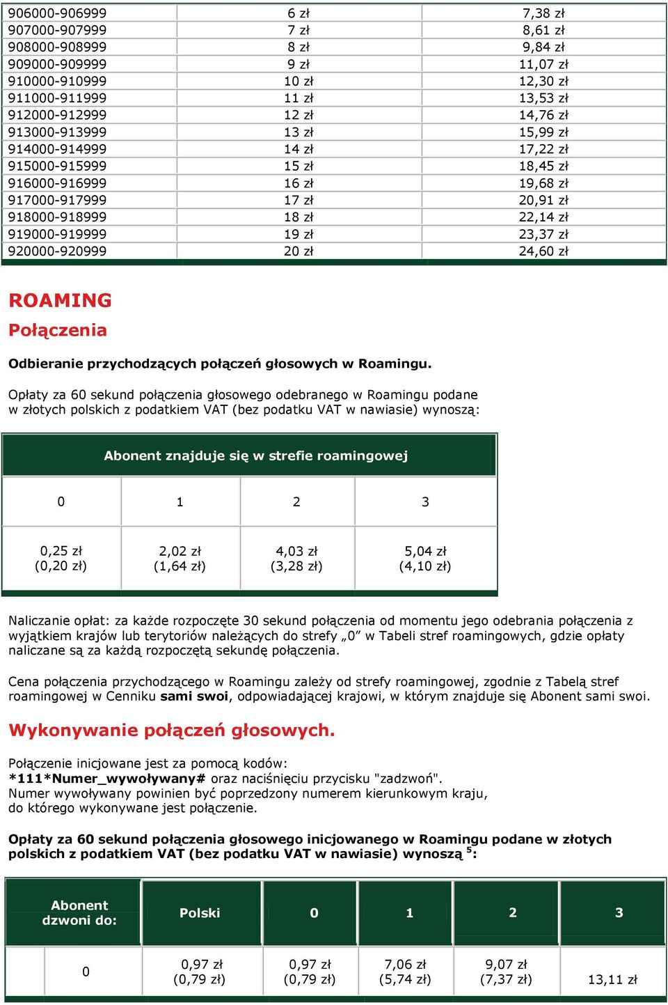 zł 920000-920999 20 zł 24,60 zł ROAMING Połączenia Odbieranie przychodzących połączeń głosowych w Roamingu.