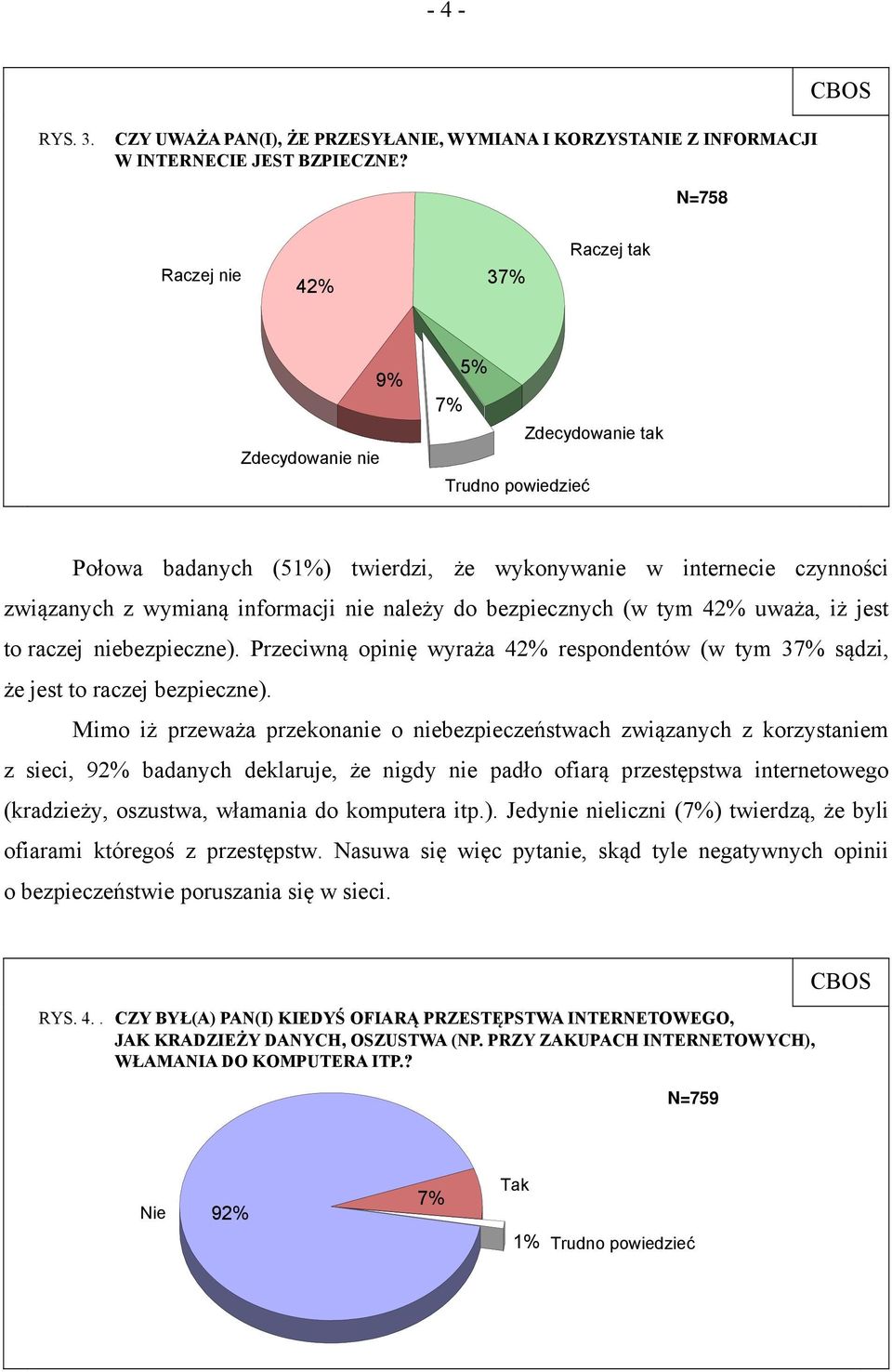 nie należy do bezpiecznych (w tym 42% uważa, iż jest to raczej niebezpieczne). Przeciwną opinię wyraża 42% respondentów (w tym 37% sądzi, że jest to raczej bezpieczne).