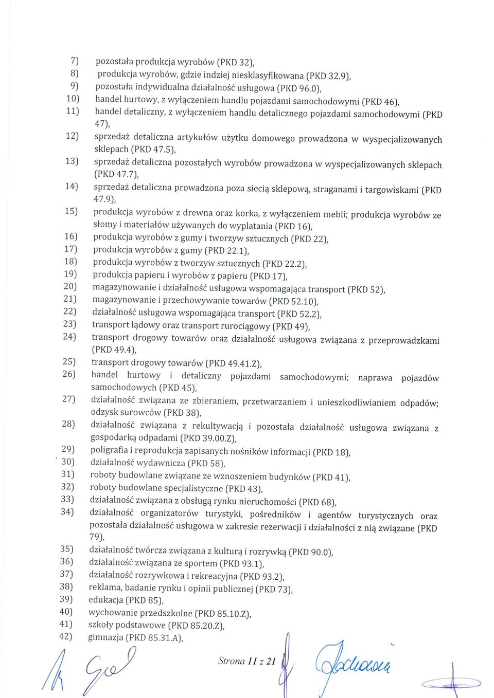 artykul6w u2ytku domowego prowadzona w wyspecjalizowanych sklepach [PKD 47.5), 13J sprzeda2 detaliczna pozostalych wyrob6w prowadzona w wyspecjalizowanych sklepach (PKD 47.