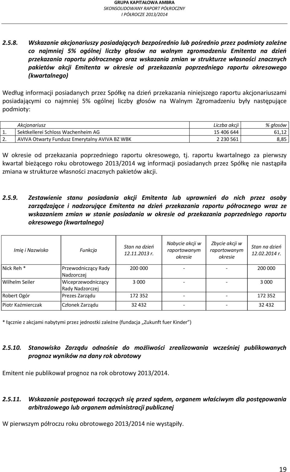 oraz wskazania zmian w strukturze własności znacznych pakietów akcji Emitenta w okresie od przekazania poprzedniego raportu okresowego (kwartalnego) Według informacji posiadanych przez Spółkę na