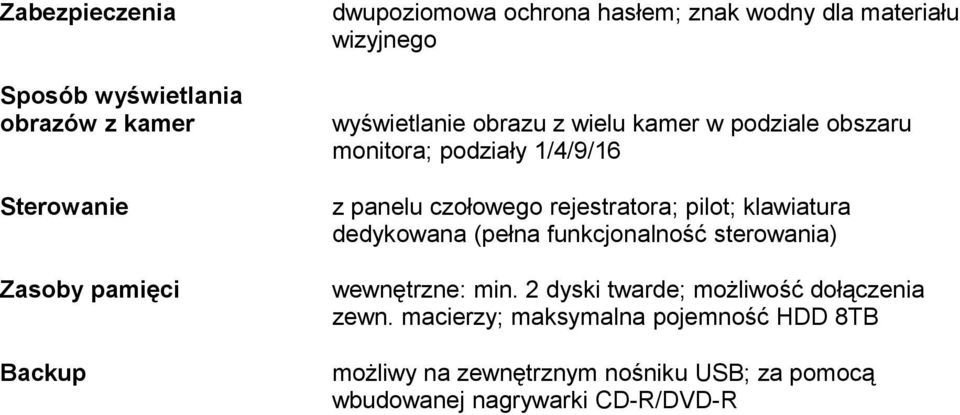 rejestratora; pilot; klawiatura dedykowana (pełna funkcjonalność sterowania) wewnętrzne: min.