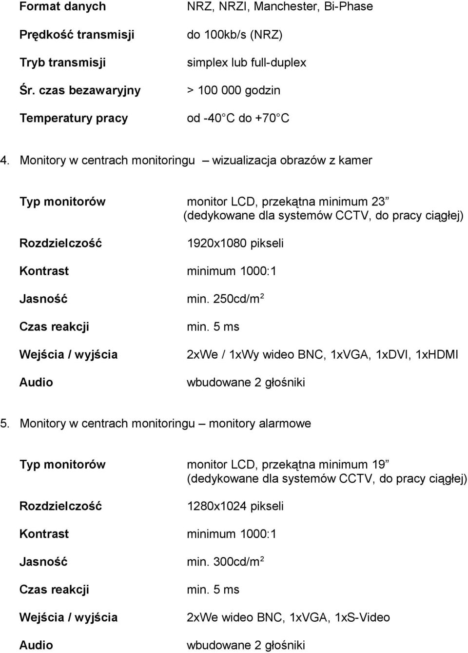 minimum 1000:1 Jasność min. 250cd/m 2 Czas reakcji Wejścia / wyjścia Audio min. 5 ms 2xWe / 1xWy wideo BNC, 1xVGA, 1xDVI, 1xHDMI wbudowane 2 głośniki 5.