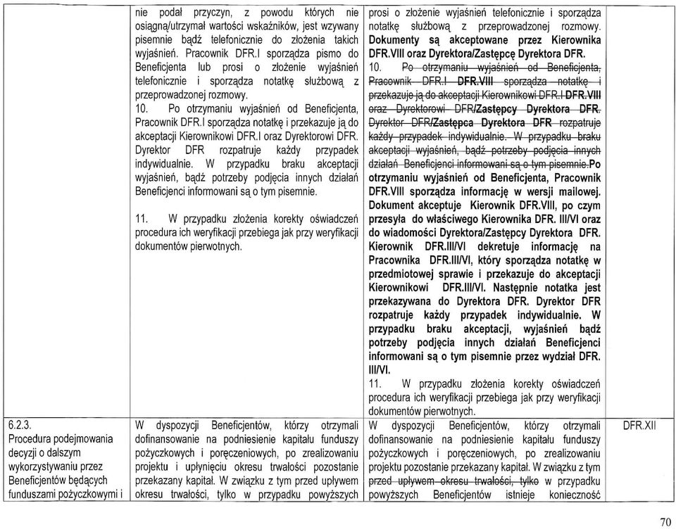 DFR.i sporzadza notatke_ i przekazuje j^do akceptacji Kierownikowi oraz Dyrektorowi DFR. Dyrektor DFR rozpatruje kazdy przypadek indywidualnie.