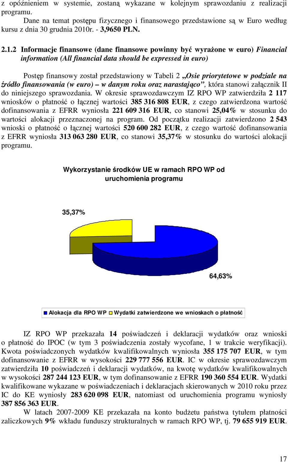 2 Informacje finansowe (dane finansowe powinny być wyraŝone w euro) Financial information (All financial data should be expressed in euro) Postęp finansowy został przedstawiony w Tabeli 2 Osie