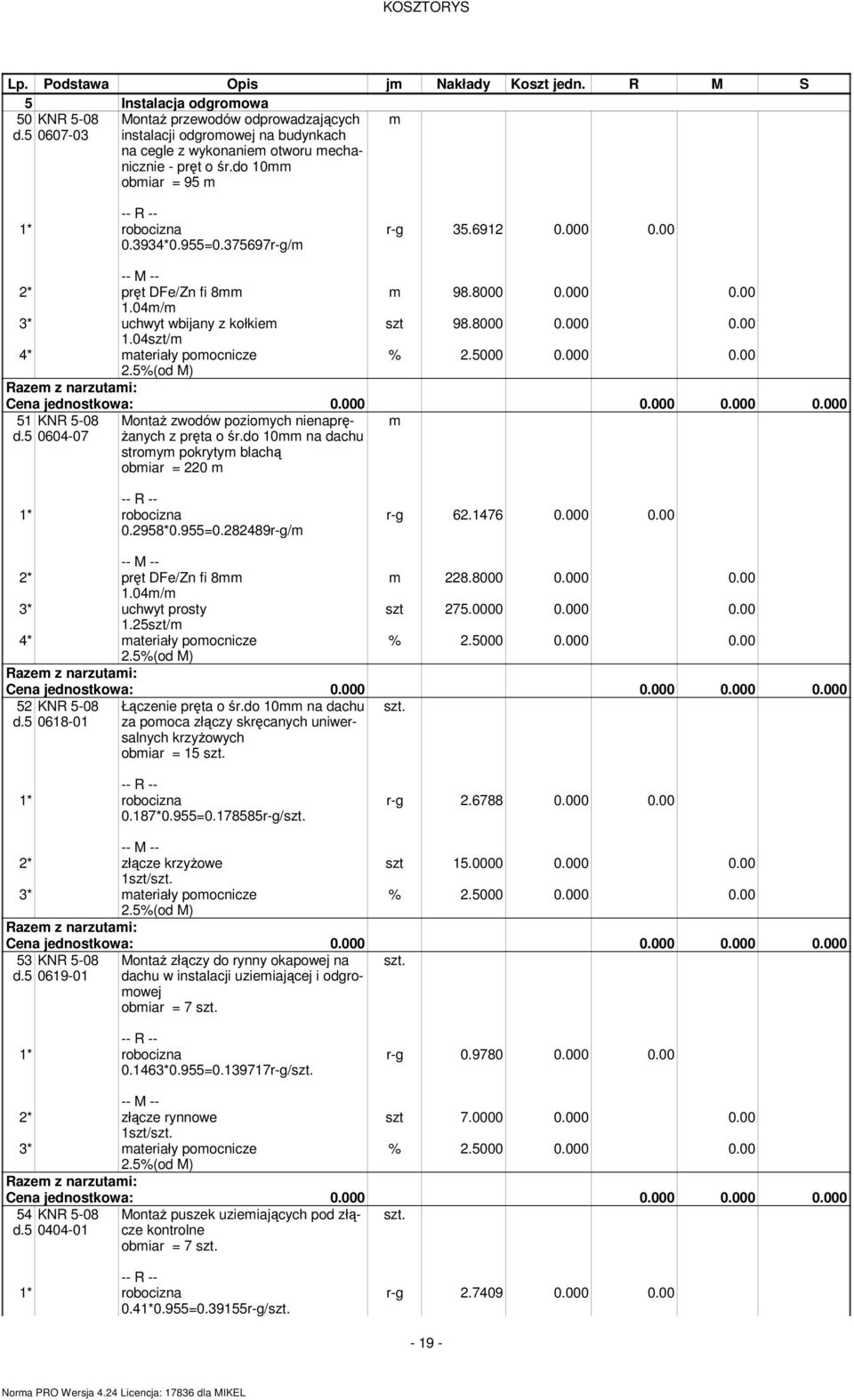 00 2* pręt DFe/Zn fi 8 1.04/ 3* uchwyt wbijany z kołkie 1.04szt/ 4* ateriały poocnicze 98.8000 0.000 0.00 szt 98.8000 0.000 0.00 51 KNR 5-08 d.