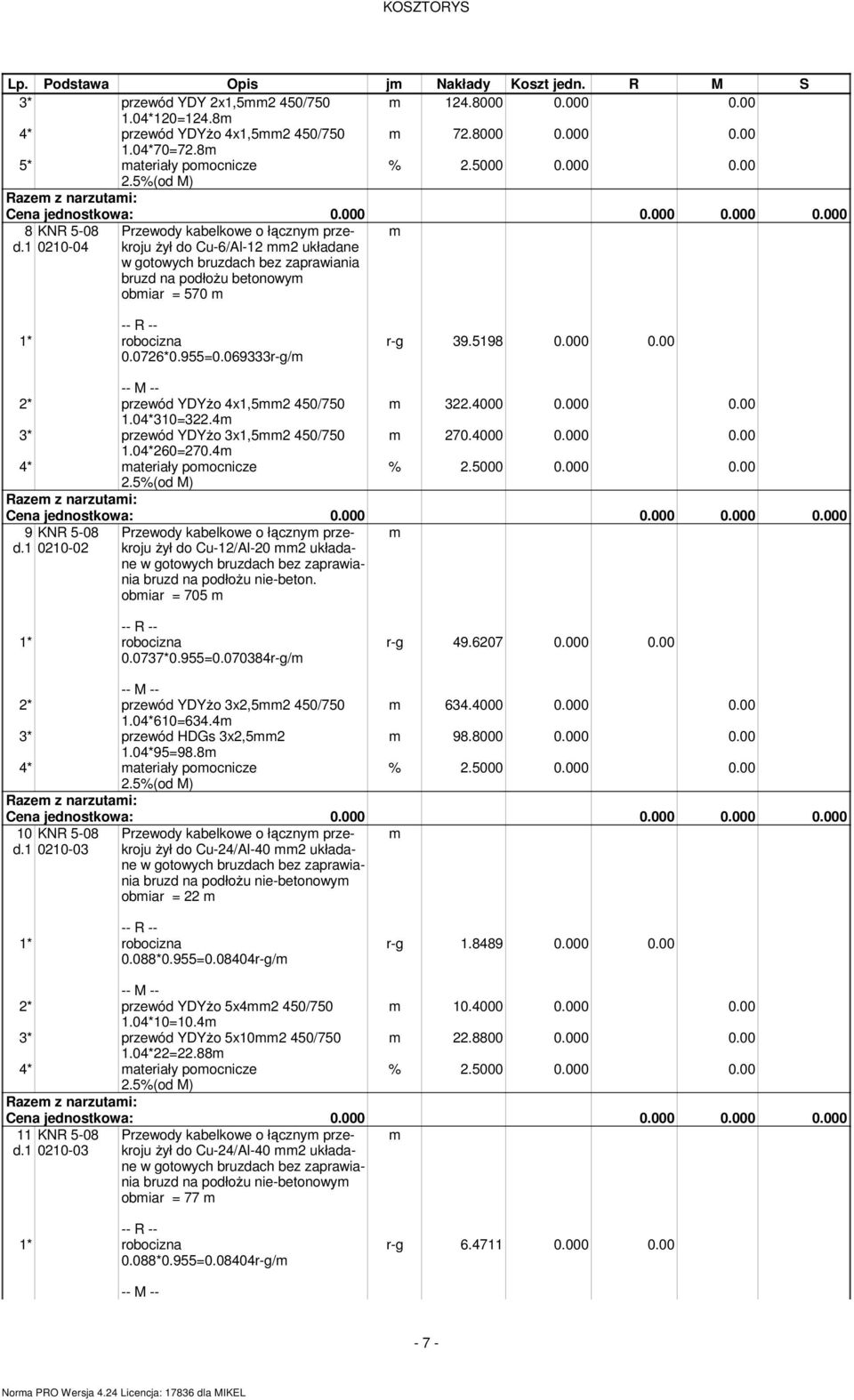 955=0.069333r-g/ r-g 39.5198 0.000 0.00 2* przewód YDYŜo 4x1,52 450/750 1.04*310=322.4 3* przewód YDYŜo 3x1,52 450/750 1.04*260=270.4 4* ateriały poocnicze 322.4000 0.000 0.00 270.4000 0.000 0.00 9 KNR 5-08 d.