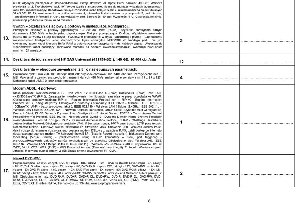 1Q: 24, minimalna liczba portów w trunku: 4, minimalna liczba trunków na przełącznik: 3, port mirroring - przekierowanie informacji o ruchu na wskazany port; Szerokość: 19 cali; Wysokość: 1 U;