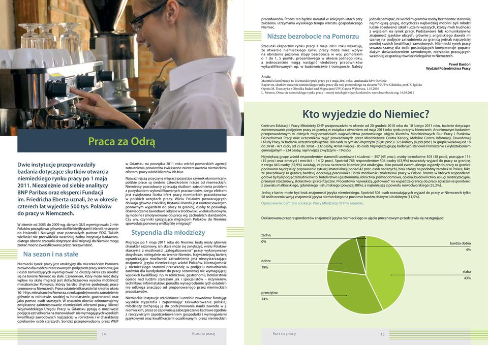 pomorskim o 1 do 1, 5 punktu procentowego w okresie jednego roku, a jednocześnie mogą nastąpić niedobory pracowników wykwalifikowanych np. w budownictwie i transporcie.