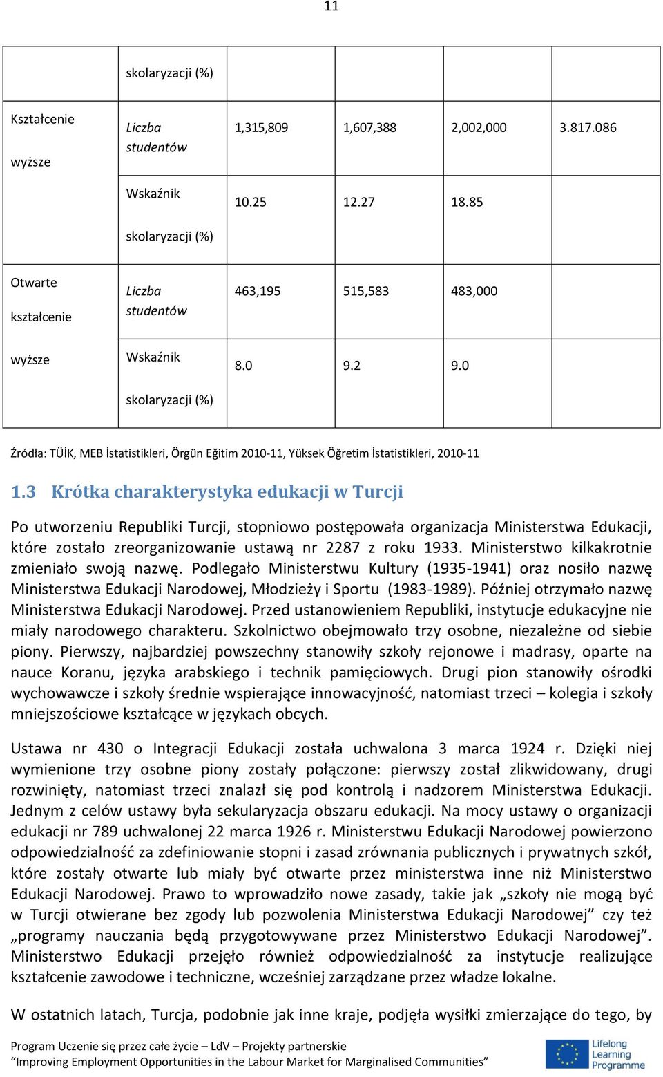 0 Źródła: TÜİK, MEB İstatistikleri, Örgün Eğitim 2010-11, Yüksek Öğretim İstatistikleri, 2010-11 1.