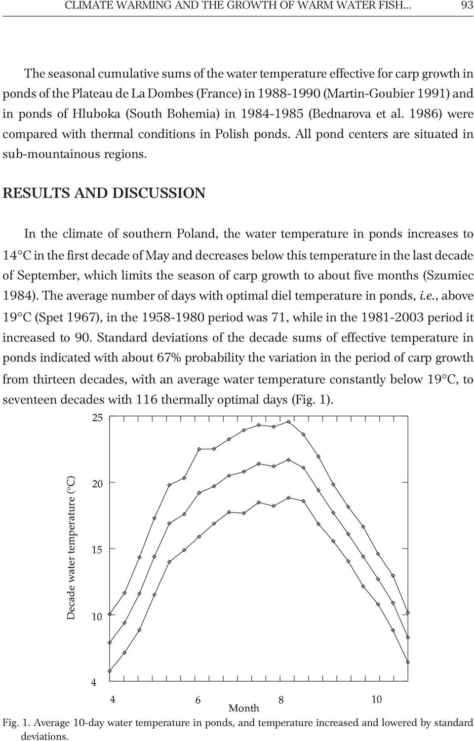 Bohemia) in 1984-1985 (Bednarova et al. 1986) were compared with thermal conditions in Polish ponds. All pond centers are situated in sub-mountainous regions.