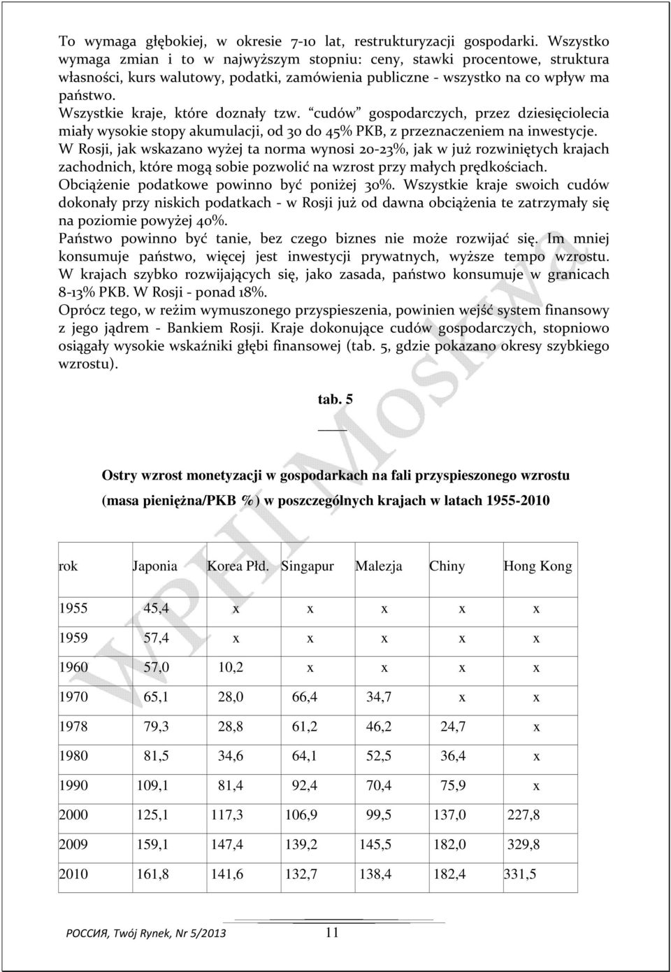 Wszystkie kraje, które doznały tzw. cudów gospodarczych, przez dziesięciolecia miały wysokie stopy akumulacji, od 30 do 45% PKB, z przeznaczeniem na inwestycje.