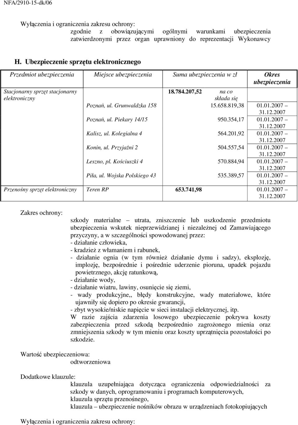 207,52 na co składa się Poznań, ul. Grunwaldzka 158 15.658.819,38 01.01.2007 Poznań, ul. Piekary 14/15 950.354,17 01.01.2007 Kalisz, ul. Kolegialna 4 564.201,92 01.01.2007 Konin, ul. Przyjaźni 2 504.