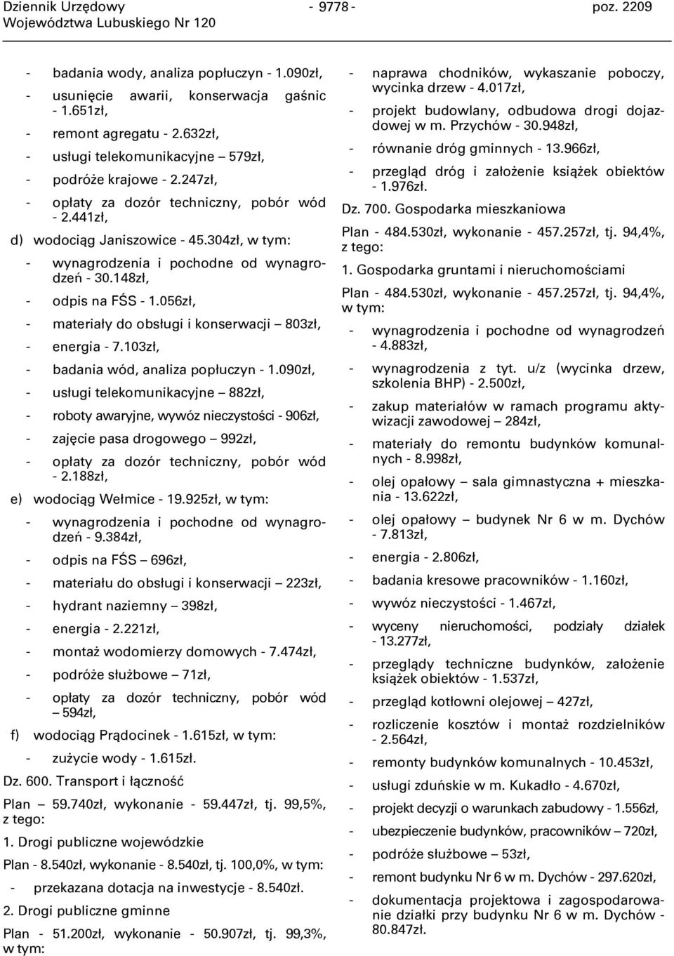 304zł, - wynagrodzenia i pochodne od wynagrodzeń - 30.148zł, - odpis na FŚS - 1.056zł, - materiały do obsługi i konserwacji 803zł, - energia - 7.103zł, - badania wód, analiza popłuczyn - 1.