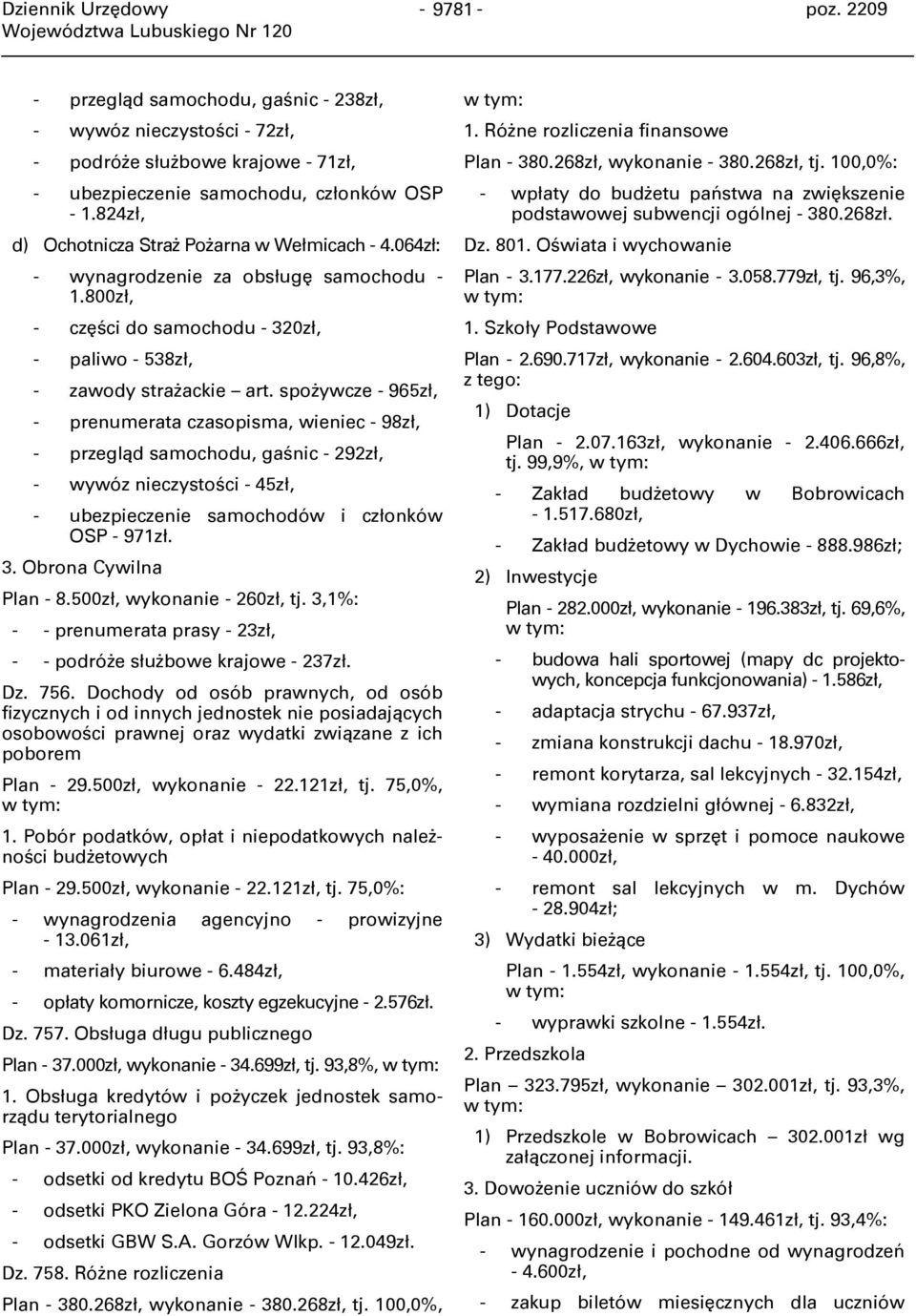 spożywcze - 965zł, - prenumerata czasopisma, wieniec - 98zł, - przegląd samochodu, gaśnic - 292zł, - wywóz nieczystości - 45zł, - ubezpieczenie samochodów i członków OSP - 971zł. 3.