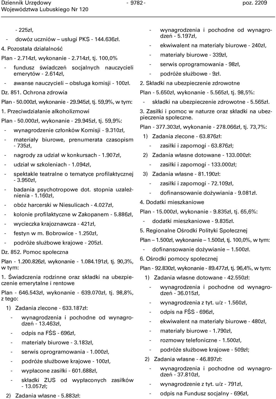 Przeciwdziałanie alkoholizmowi Plan - 50.000zł, wykonanie - 29.945zł, tj. 59,9%: - wynagrodzenie członków Komisji - 9.