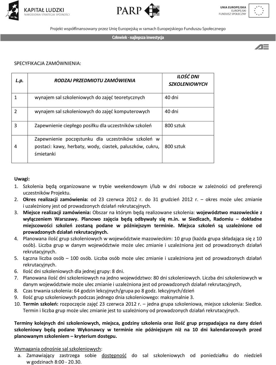 dla uczestników szkoleń 800 sztuk 4 Zapewnienie poczęstunku dla uczestników szkoleń w postaci: kawy, herbaty, wody, ciastek, paluszków, cukru, śmietanki 800 sztuk Uwagi: 1.