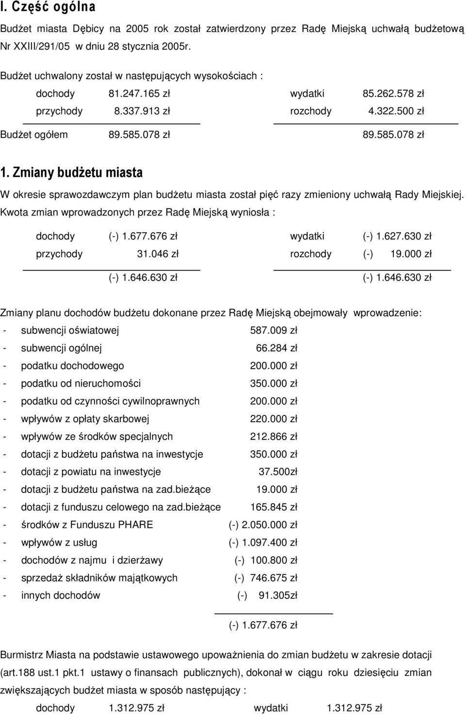 Zmiany budŝetu miasta W okresie sprawozdawczym plan budŝetu miasta został pięć razy zmieniony uchwałą Rady Miejskiej. Kwota zmian wprowadzonych przez Radę Miejską wyniosła : dochody (-) 1.677.