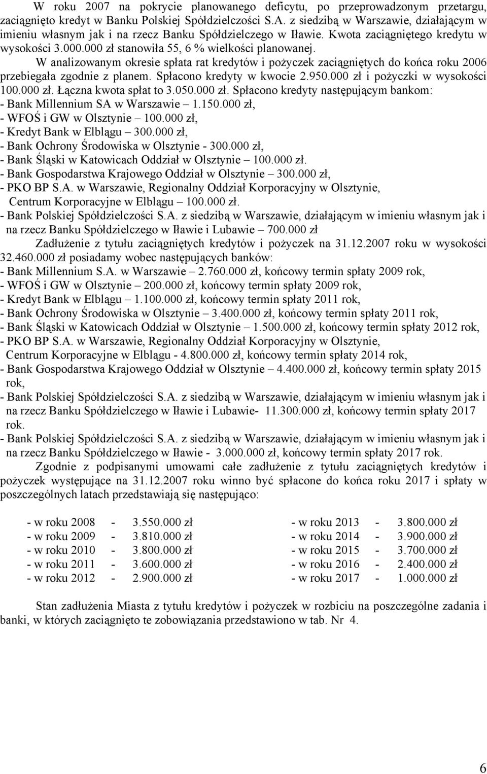 W analizowanym okresie spłata rat kredytów i pożyczek zaciągniętych do końca roku 2006 przebiegała zgodnie z planem. Spłacono kredyty w kwocie 2.950.000 zł i pożyczki w wysokości 100.000 zł. Łączna kwota spłat to 3.