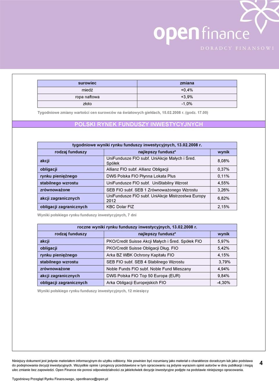 Spółek 8,08% obligacji Allianz FIO subf. Allianz Obligacji 0,37% rynku pieniężnego DWS Polska FIO Płynna Lokata Plus 0,11% stabilnego wzrostu UniFundusze FIO subf.