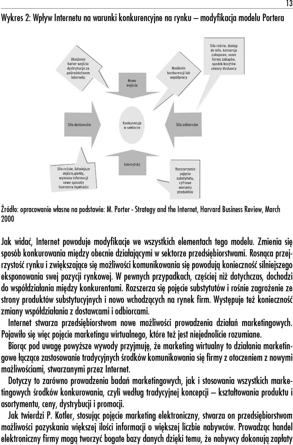 Zmienia się sposób konkurowania między obecnie działającymi w sektorze przedsiębiorstwami.