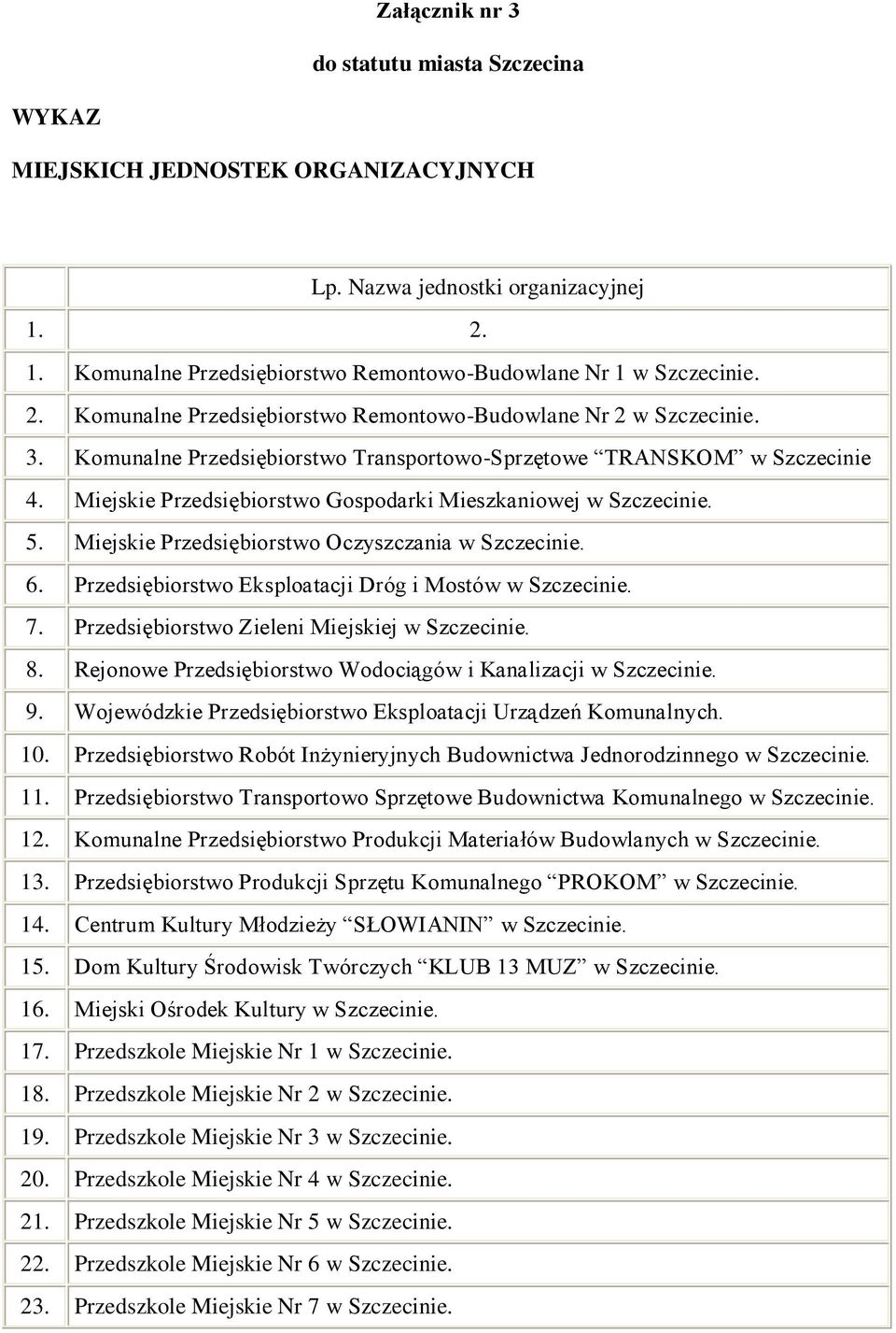 6. Przedsiębiorstwo Eksploatacji Dróg i Mostów w Szczecinie. 7. Przedsiębiorstwo Zieleni Miejskiej w Szczecinie. 8. Rejonowe Przedsiębiorstwo Wodociągów i Kanalizacji w Szczecinie. 9.