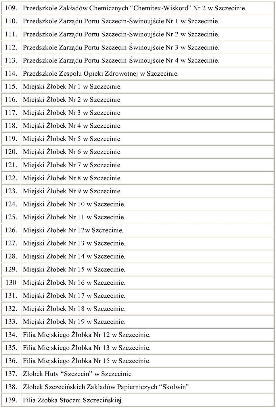 Przedszkole Zarządu Portu Szczecin-Świnoujście Nr 4 w Szczecinie. 114. Przedszkole Zespołu Opieki Zdrowotnej w Szczecinie. 115. Miejski Żłobek Nr 1 w Szczecinie. 116. Miejski Żłobek Nr 2 w Szczecinie.