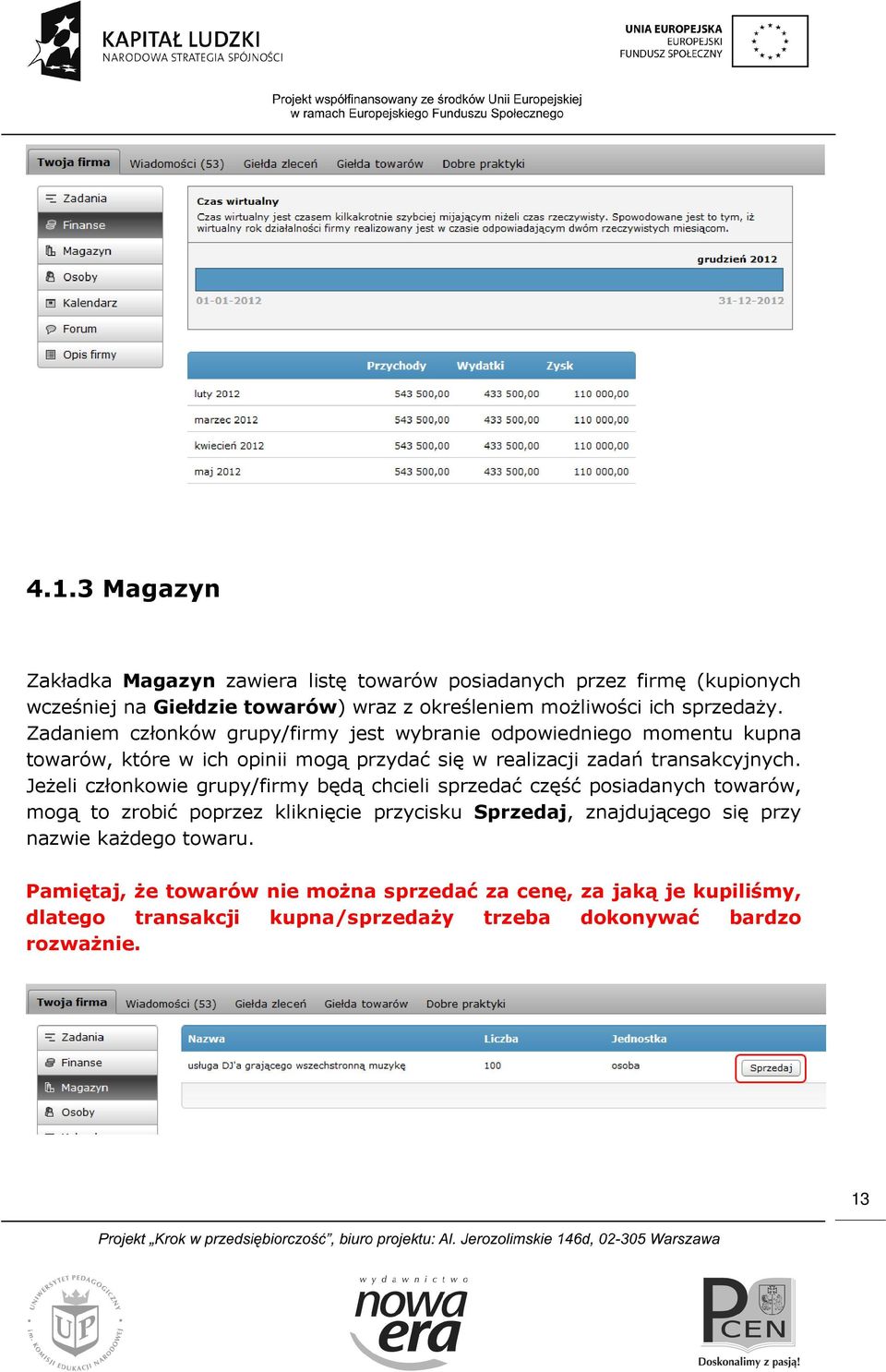 Zadaniem członków grupy/firmy jest wybranie odpowiedniego momentu kupna towarów, które w ich opinii mogą przydać się w realizacji zadań transakcyjnych.