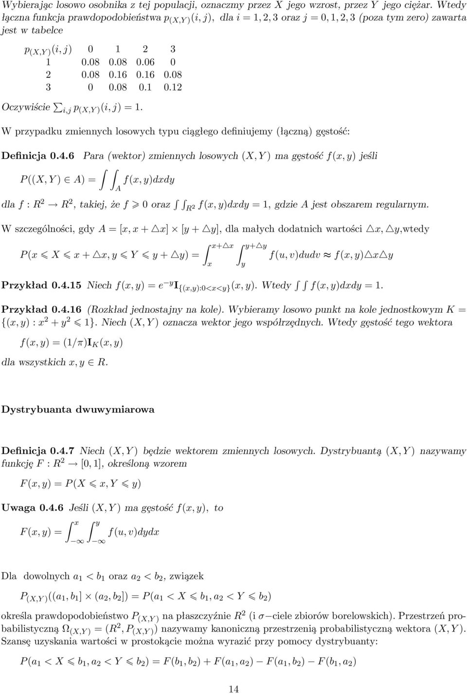 08 0.1 0.12 Oczywiście i,j p (X,Y )(i, j) = 1. W przypadku zmiennych losowych typu ci agłego definiujemy (ł aczn a) gȩstość: Definicja 0.4.