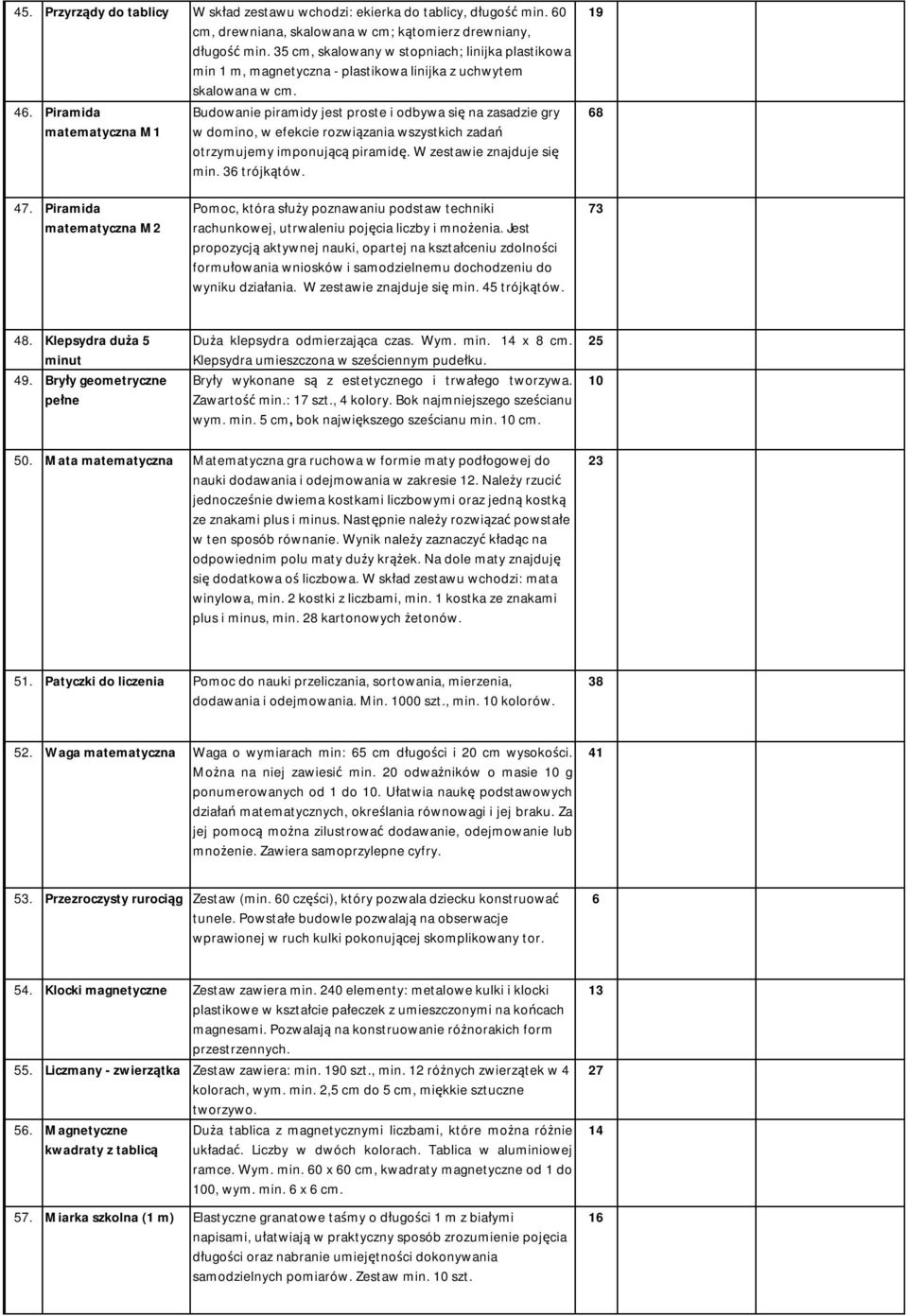 Piramida matematyczna M1 Budowanie piramidy jest proste i odbywa się na zasadzie gry w domino, w efekcie rozwiązania wszystkich zadań otrzymujemy imponującą piramidę. W zestawie znajduje się min.