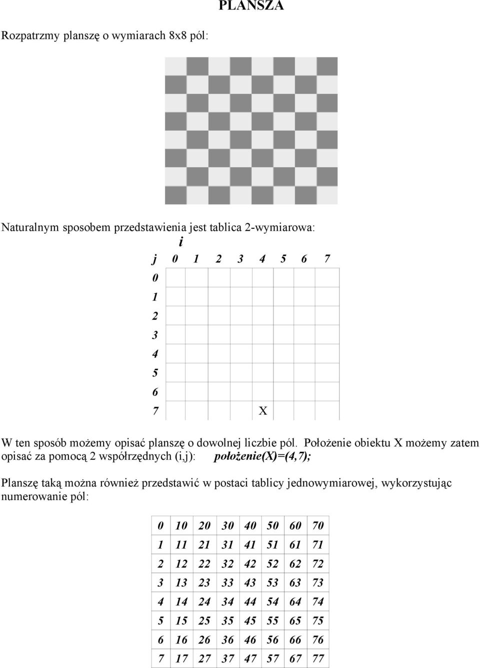 Położenie obiektu X możemy zatem opisać za pomocą 2 współrzędnych (i,j): położenie(x)=(4,7); Planszę taką można również przedstawić w postaci