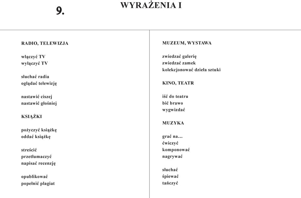 głośniej KSIĄŻKI pożyczyć książkę oddać książkę streścić przetłumaczyć napisać recenzję opublikować