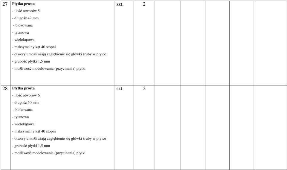 28 Płytka prosta - ilość otworów 6 - długość 50