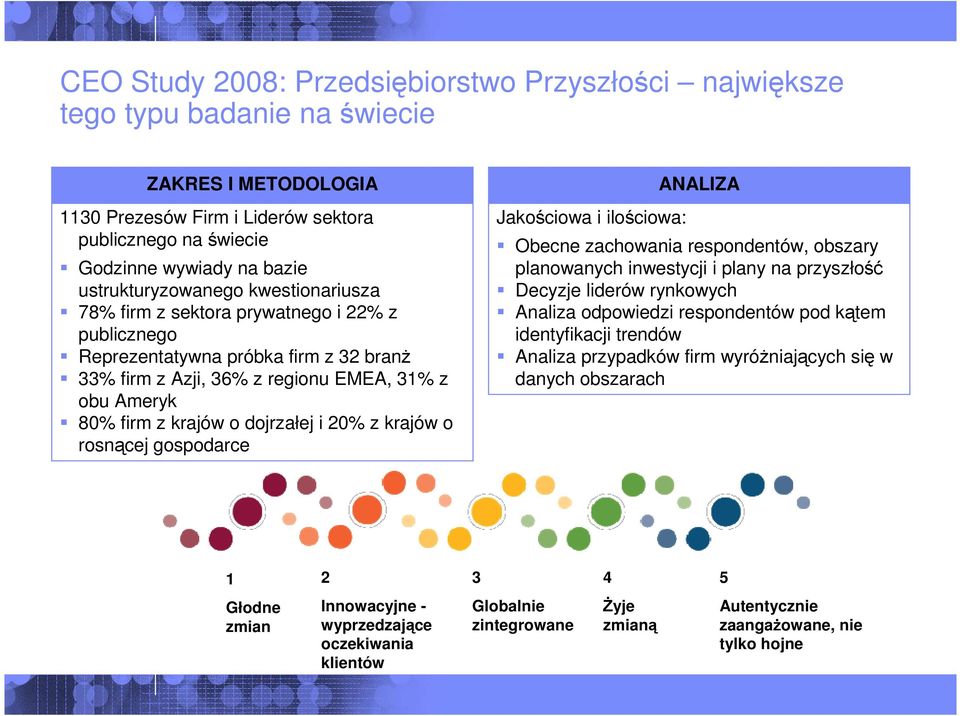 dojrzałej i 20% z krajów o rosnącej gospodarce Jakościowa i ilościowa: ANALIZA Obecne zachowania respondentów, obszary planowanych inwestycji i plany na przyszłość Decyzje liderów rynkowych Analiza