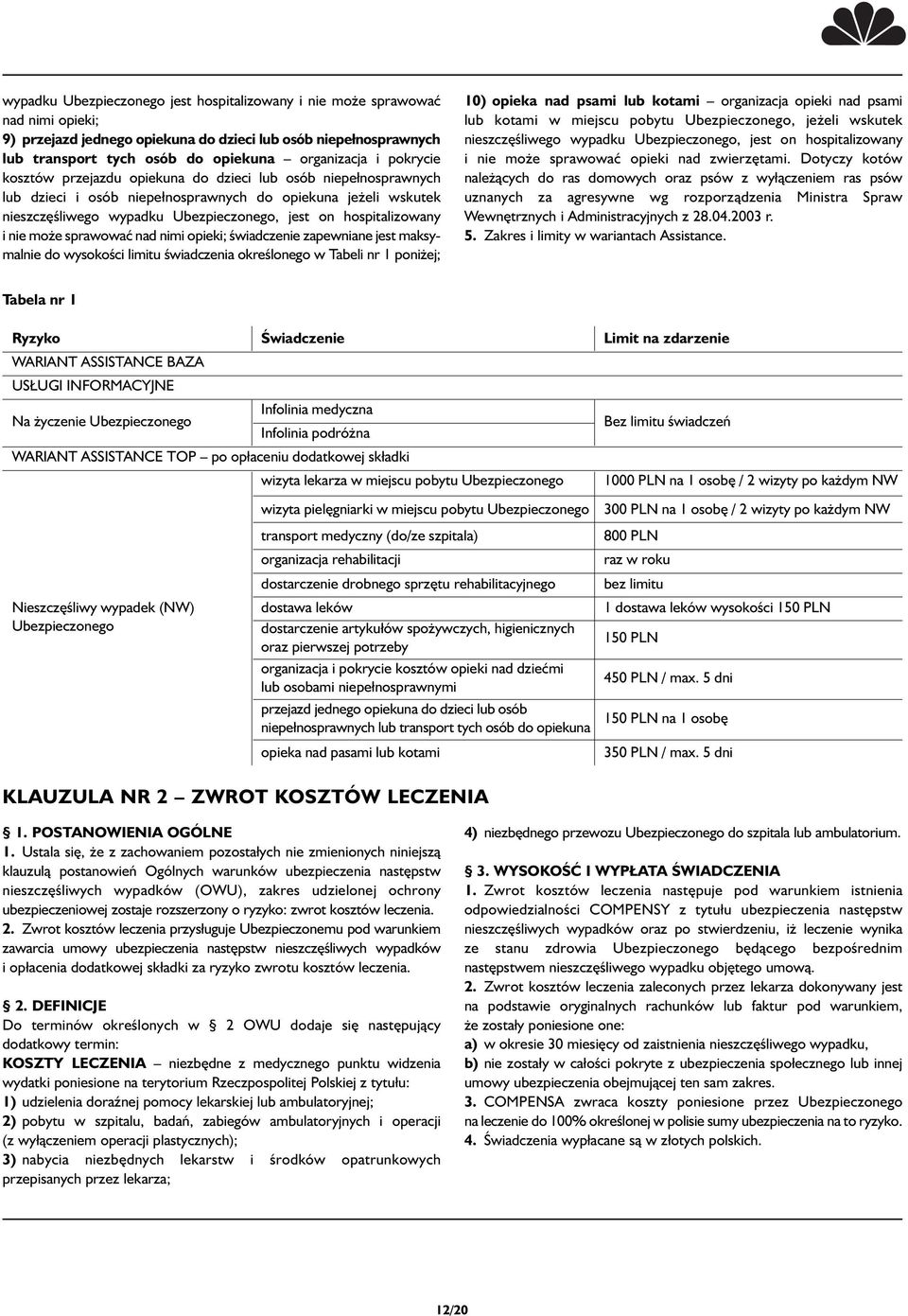 i nie może sprawować nad nimi opieki; świadczenie zapewniane jest maksymalnie do wysokości limitu świadczenia określonego w Tabeli nr 1 poniżej; 10) opieka nad psami lub kotami organizacja opieki nad