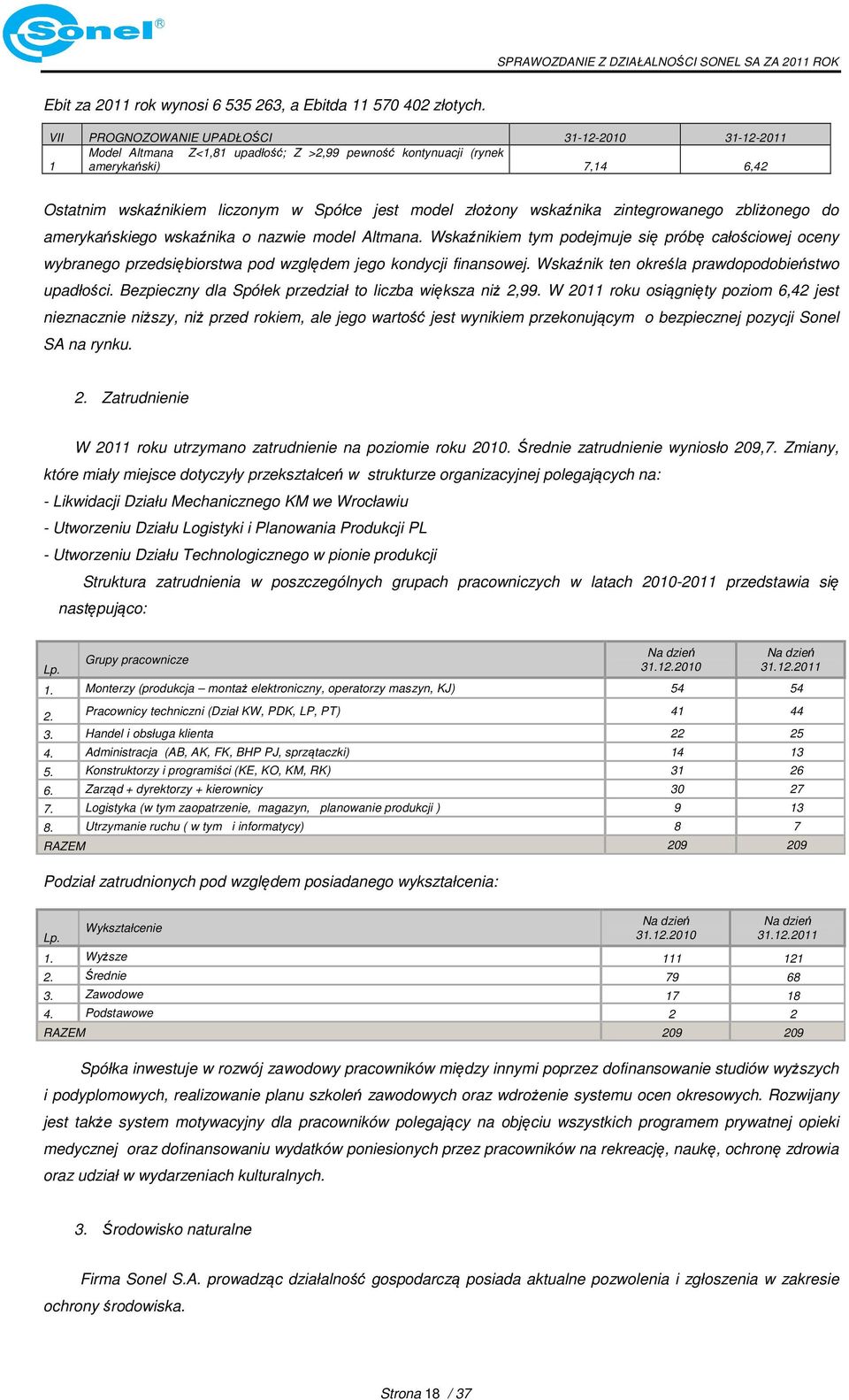 wskaźnika zintegrowanego zbliżonego do amerykańskiego wskaźnika o nazwie model Altmana.