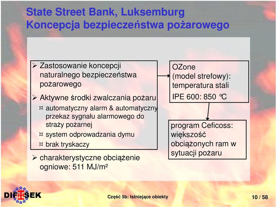 pożarnej system odprowadzania dymu brak tryskaczy charakterystyczne obciążenie ogniowe: 511 MJ/m² OZone (model