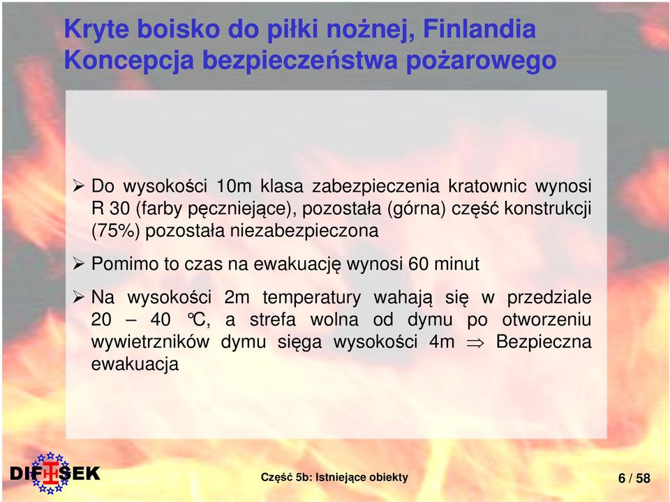 Pomimo to czas na ewakuację wynosi 60 minut Na wysokości 2m temperatury wahają się w przedziale 20 40 C, a strefa